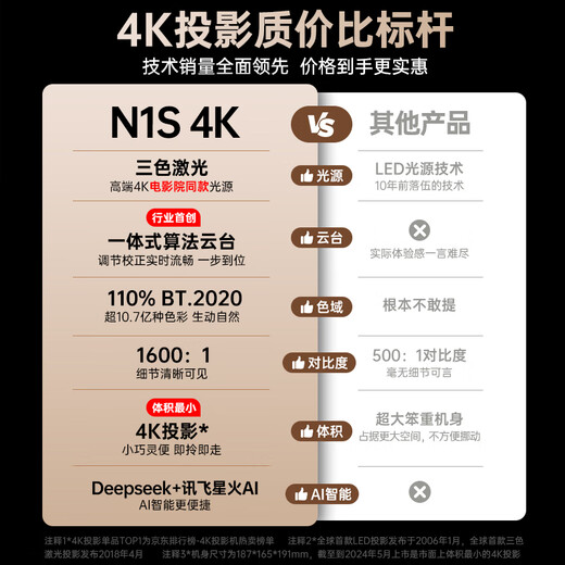 JMGO Projection (JMGO) N1S 4K three-color laser pan-tilt projector 4K ultra-high definition home projector home theater national subsidy 20% (0.47DMD chip)