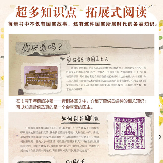 
[JD Express Delivery] Dear Ancient Friends 5 Books of the Essence Hard Shell Children's Science Popularization Picture Books Picture Books Comics Enlightenment Ancient Chinese History Story Books National Treasure Legends Humor Funny Chinese Culture Encyclopedia Common Sense First Grade 678 Years Old OCC Same Model Go to the Ancient: A Day in History (Five Volumes)