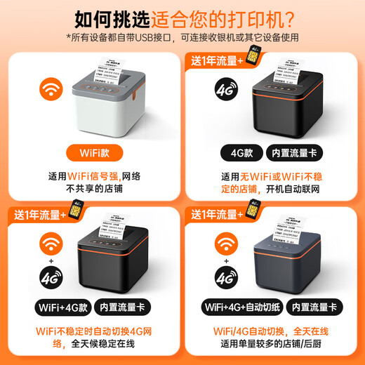 Shangpeng takeout printer automatically takes orders Meituan takeout flash sale Ele.me printer 4gWiFi Bluetooth thermal receipt machine cloud printer all-in-one meal delivery machine meal treasure wireless upgrade dual-band WiFi dual-band WiFi + real voice