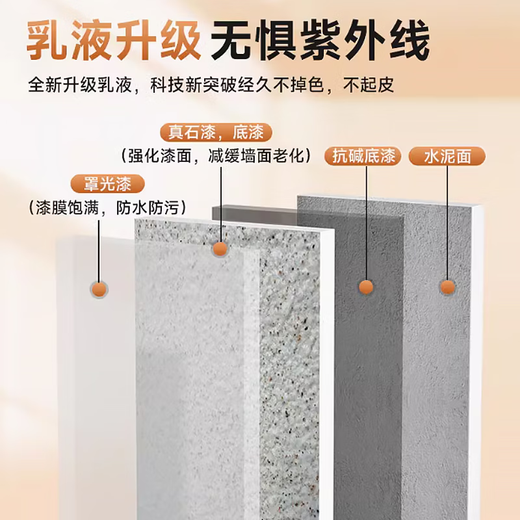 Quwubao Personalización 4Jin [Jin equivale a 0.5 kg] Autodurado con pintura de pared exterior de pintura de piedra real, piedra de arena, pintura de raspado por lotes, protección impermeable y solar, JL-9923 natural 2L
