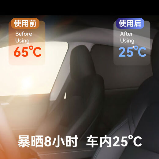 丽田适用BMW12357系i7ix1X7325530X3X5车窗窗帘隐私遮阳帘 5片后档前侧后侧 BMWiX3