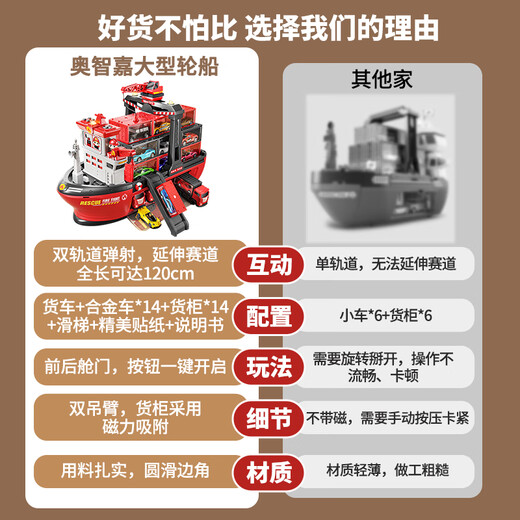 Ozhijia children's toys 3-6 years old boy fire truck large toy wheel ship car container gift box birthday gift