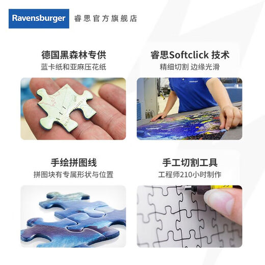 睿思Ravensburger宝可梦系列异形皮卡丘拼图玩具圣诞礼物 1500片装拼图-经典宝可梦 16784