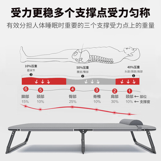 
Gangyi Home Folding Singles People Lunch Recliner Folding Chair Folding Camp Bed Office Nap Simple Accompanying Bed Lunch Recliner Comfortable Cotton