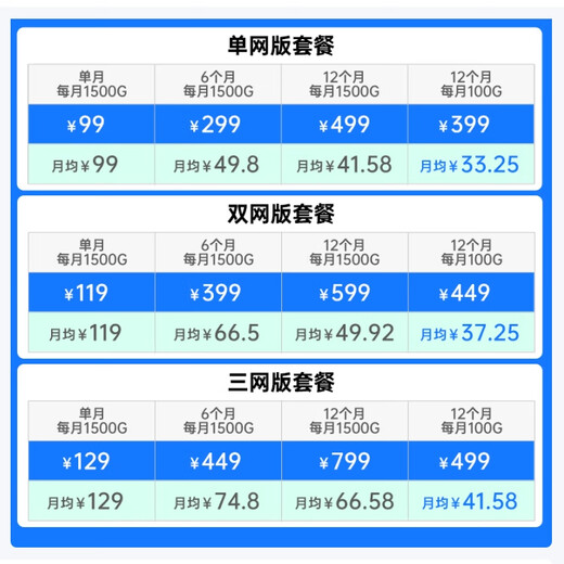 ZTE U50 Pro portable wifi6 mobile 5G accompanying full network communication long battery life router power bank car unlimited wifi card wireless broadband portable 2025 model ZTE U50pro includes 1500G*6 months