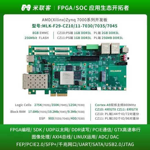 米联客MLK-F29-7030/7035/7045 FPGA开发板Xilinx ZynqARM MLK-F29-CZ10-7045裸板