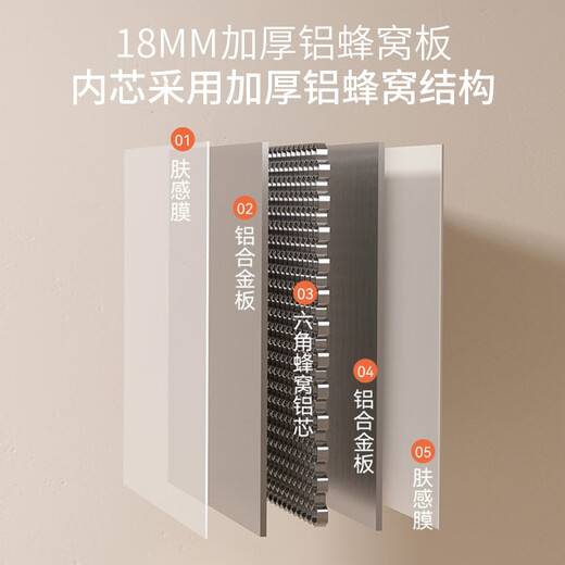 Pequeño apartamento gabinete de baño inteligente a prueba de agua de panal de aluminio gabinete colgante de aluminio con estante de almacenamiento lavado a mano combinación de cuenca 4837 gabinete de cuenca + desagüe
