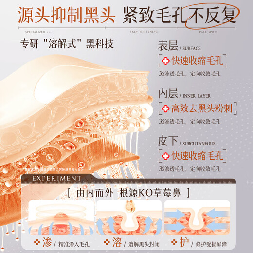 Yinqian peel-off mask removes blackheads and acne, shrinks pores and acne, deep cleansing nose patch, nasal mask artifact for men and women, gentle blackhead removal, peel-off mask