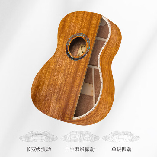 Encore (AKouls) Uklili de nivel de entrada Uklili de 23 pulgadas Guitarra para niñas para niñas, Paquete Brown Blue + de 23 pulgadas + Enseñanza