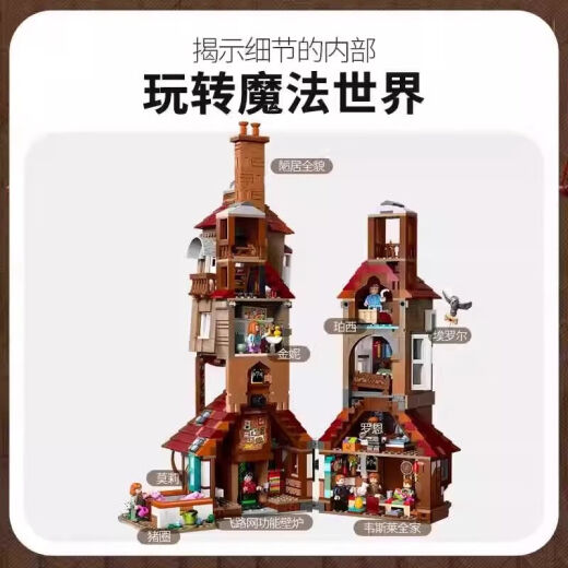 Bloques de construcción chinos 76437 Harry Potter 2024 Burrow Collection Edition Gran