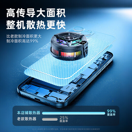 Teléfono móvil Radiador absorbente magnético semiconductor enfriamiento de la espalda Silent helado Sello adecuado para Apple Black Shark 2 iPhone Xiaomi Huawei Tableta E-Sports Broadcast en vivo Refrigeramiento de agua [White White] de tres velocidades Magnetic Absorber Back Clip de cubierta de dos en uno