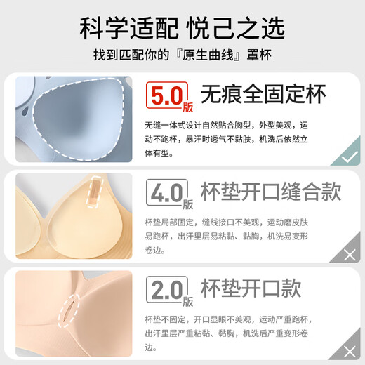 Duoduo Cotton New Underwear Women's Jasmine Scent 10A Antibacterial Small Breast Push-Up No Wire Bra Cardamom Purple L Size