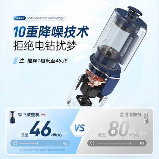 Morphyrichards Wall Breaker Household 1.5L Multifunctional Soft Soybean Milk Maker Heating Fully Automatic Juicer Blender 3-4 People Appointment Insulation Soundproofing Noise Reduction Food Supplementary Machine MR8201 White