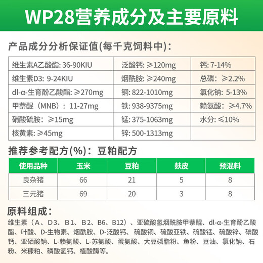 New Hope Six and 8% premix WP28 piglet feed contains fish meal organic carrier soybean meal probiotic lysine WP28-20KG