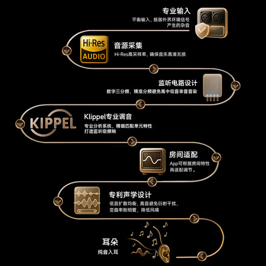 Edifier (EDIFIER) MR5BT wireless Bluetooth speaker 2.0 high-fidelity HIFI sound quality computer TV audio desktop audio black gift