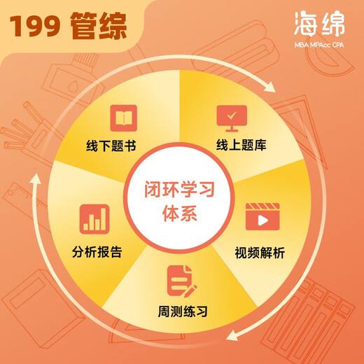 
Spot 2025 Postgraduate Entrance Examination Management Joint Examination 199 Sponge MBA Tube Comprehensive Sponge 678 Question Bank Logic + Mathematics MP 2025 Zhang Weinan Mathematics Top Ten Formulas Spot