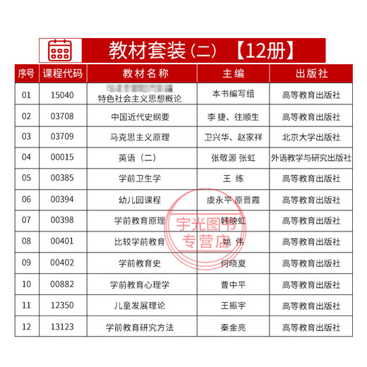 自学考试教材自考真题试卷辅导书13000英语学前教育专升本040106马克思全国通用历年真题模拟试题考点解析备考资料复习资料考试用书重点笔记高频考点 12350教材试卷