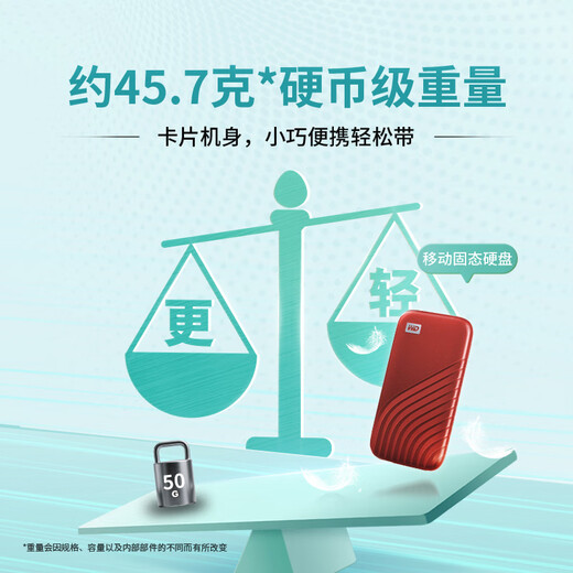西部数据（WD）1TB NVMe 移动固态硬盘（PSSD）My Passport随行SSD type-c接口 1050MB/s 手机直连笔记本两用外接