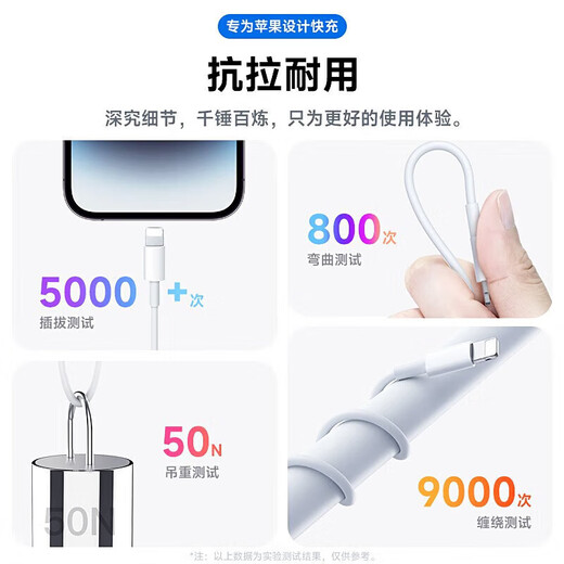 Directly sold genuine Apple charging cable adapted to 20W/30W/60W fast charging original data cable iPhone14/13/12/11/8/XR mobile phone promax charger Apple 8-14 series supports 20-60W 1 meter PD fast charging cable