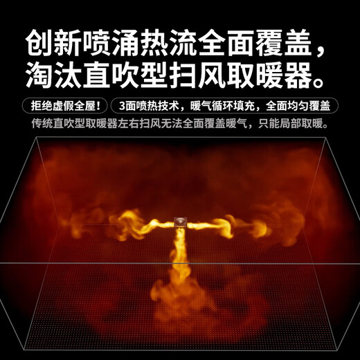 TINME German Heater Graphene Heater Artifact Home Villa Energy Saving Constant Temperature Living Room Bedroom Bathroom Room Large Area Electric Heater Whole House Fast Heating in Winter 3 HP UItra Model 85 Suitable for Large Houses - Ultra-High Temperature Heating Element