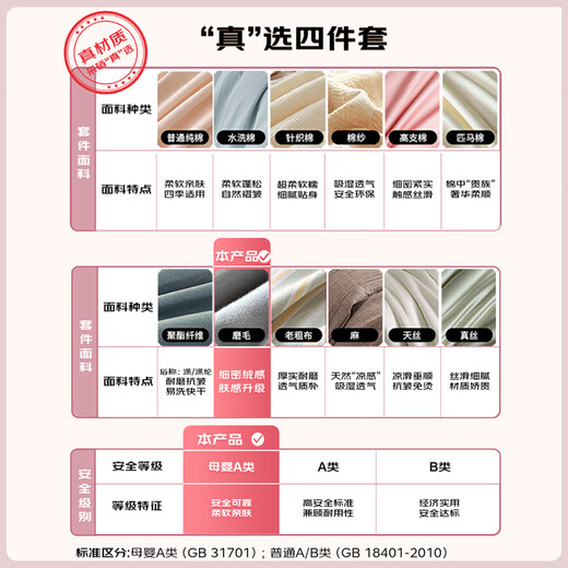 Luolaikids baby category A autumn and winter warm thickened brushed pure cotton bed sheets and quilt covers four-piece cartoon set 220*250cm