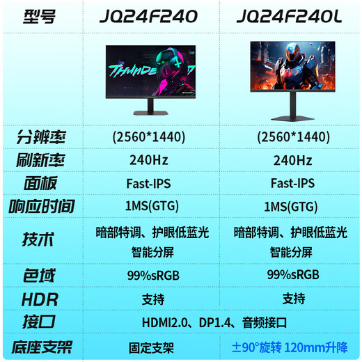 ThundeRobot 24,5-Zoll-High-Definition-E-Sport-Monitor 240/320 High Brush FastIPS HDR-Augenschutz und Anti-Blaulicht-Gaming- und Entertainment-Notebook externes Computerdisplay 23,8-Zoll JQ24F240 2K240Hz E-Sport-Bildschirm
