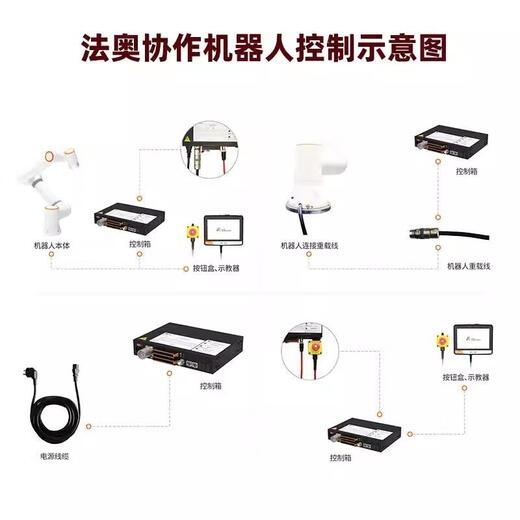 Six-axis collaborative tea drinking robot moxibustion robot welding spray handling palletizing loading and unloading robot FR10 arm span 1400mm, load 10KG