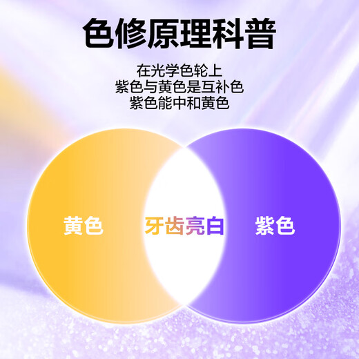 The same style as Hua Chenyu, specializes in the research of fresh and whitening small purple tube toothpaste color repair stain removal and brightening 100g