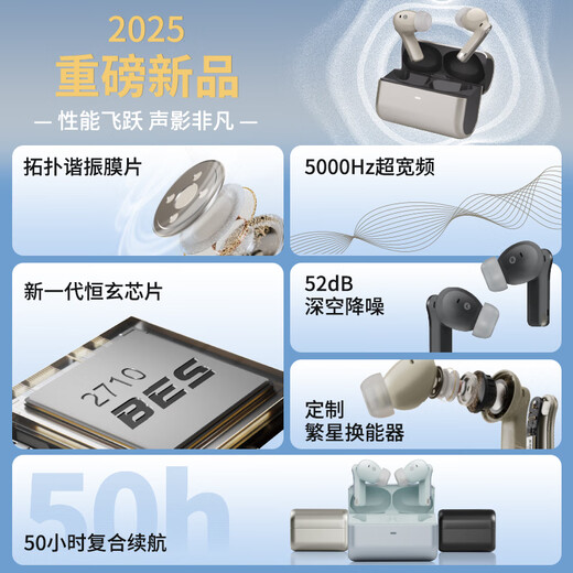 Laite Yier Bacura Spot Starring Ultra Bluetooth Headset In-Ear True Wireless HiFi High Quality Active Noise Cancellation Ultra Long Battery Game Music Sports Headphones Carbon Black Thousand Yuan Sound Quality丨Deep Space Noise Reduction LDAC/LHDC-Dual Version