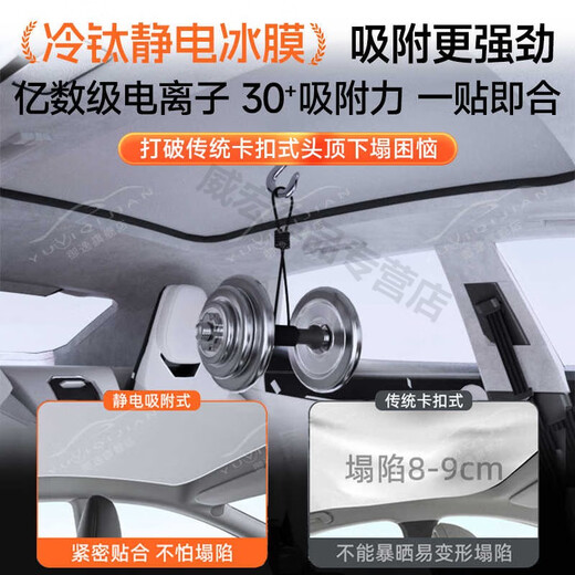 啸莱适用宝马X1天窗遮阳帘车顶天幕遮阳挡专用汽车用品改装隔热防晒板 宝马专用遮阳前挡 宝马X12023-2024款