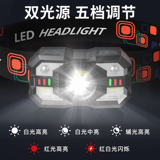 Chaosihui induction headlight outdoor waterproof ultra-long battery life flashlight 3899 medium bright wave induction six-speed adjustment conventional