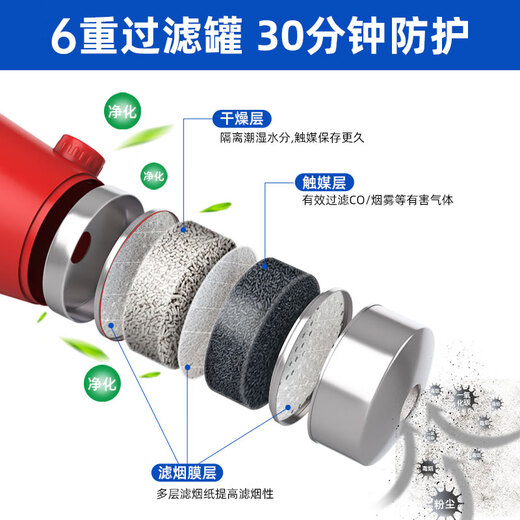 Zhe'an Guangxiao New National Standard Gas Mask Fire Mask Anti-Smoke Mask Fire Escape Filter Self-Rescue Respirator 3C Certification Fourth Generation Upgrade Economical and Affordable