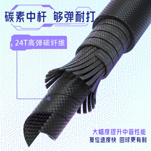 匹克羽毛球拍专业级全碳素超轻耐打双拍碳纤维球拍训练比赛对拍机械姬