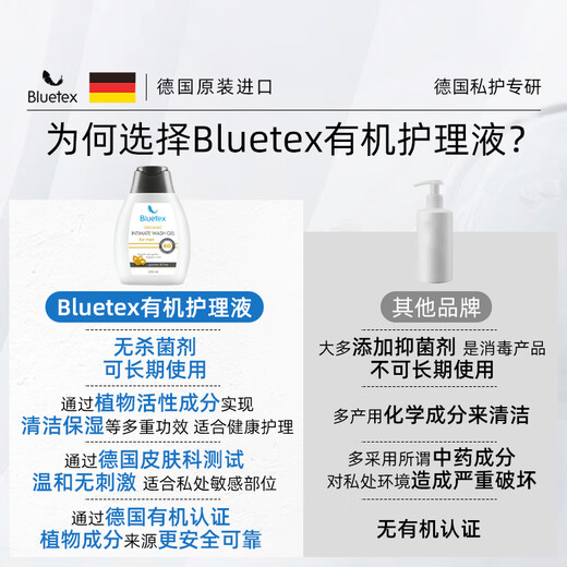 Bluetex (Bluetex) Germany imported men's private parts washing liquid was used to call male pussy care solution clean lower body foreskin flavor