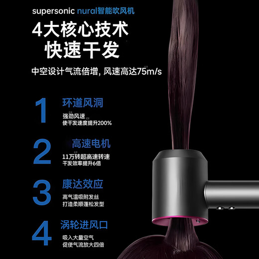 Syouran hair dryer for student dormitories, small power folding hair dryer for men and women, portable dormitory hair dryer for college students, 500W, 800W, 1000W or less, negative ions do not damage hair, rose red 800w, does not trip, upgraded high-speed brushless motor/bladeless high wind power