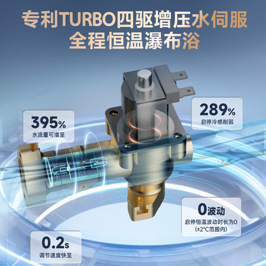 Macro S9 MAX four-wheel drive pressurized water servo 16-liter gas water heater natural state subsidy 15% first-class constant temperature first-class silent anti-freeze trade-in