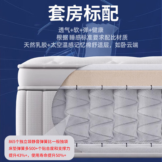 
Huixun Simmons independent spring latex mattress thickened memory foam roll bag mattress X8 upgrade-comfortable A-style [22CM] moderate sleep feeling 1350mm*2000mm