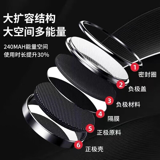 
Litian suitable for BMW car keys for special 320li13578 series X5 large G remote control buttons BMW remote control original dedicated CR2032-