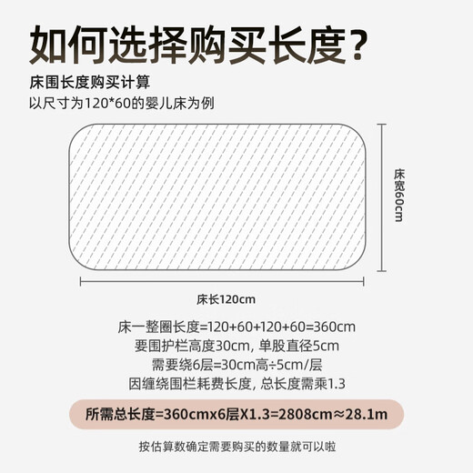 Liaoyuanhuo crib guardrail wrapped edge anti-collision soft-wrapped twist bed fence anti-collision strips children's baby spring and autumn spliced bed fence single strand milky white 5m long Class A quality soft and comfortable