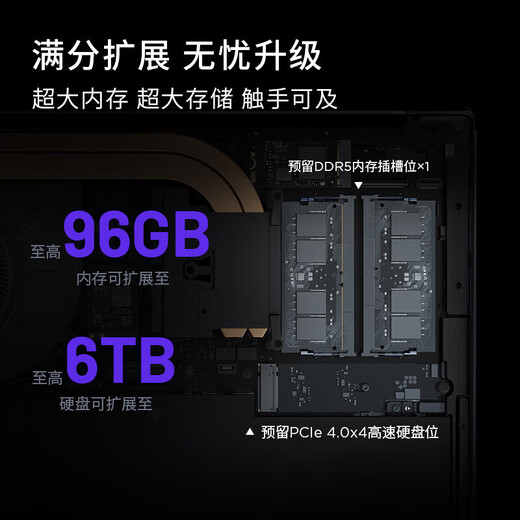 Lenovo Xiaoxin 14/Xiaoxin Pro14 GT optionaler Zuschuss 2025, ultradünner Laptop für Online-Kurse für Studenten, Business-Office-Notebook, leistungsstarker Core 13. Generation i5 24G 512G Standard Xiaoxin 14 14-Zoll-High-Definition-Vollbild