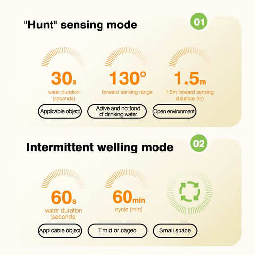Wireless constant temperature cat water dispenser pet dog automatic water dispenser heating yogurt machine flowing ceramic large capacity bear wireless water dispenser-white