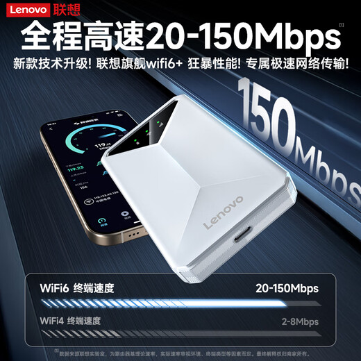 Lenovo original mobile portable wifi6 supports 5G devices wireless Internet access card-free wifi portable network unlimited traffic national universal car laptop 2025 Lenovo official authentic flagship wifi6 high-speed version - charging model white - hot sale dual network card-free + 30-day free trial + suitable for ZTE, Apple and other devices