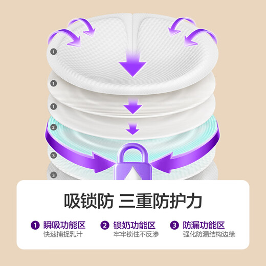 AVENT Philips Avent Anti-leakage Breast Pads Breastfeeding Postpartum Disposable Cotton Breathable Anti-leakage Breast Pads 100 Pieces