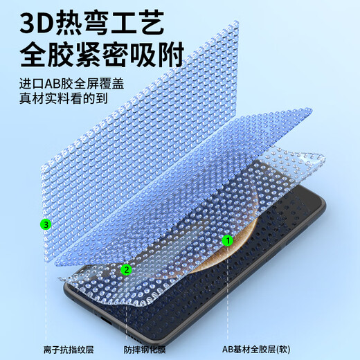 Smorss 2-piece dust removal compartment丨3D hot-bent full glue suitable for Huawei Mate70Pro tempered film 70Pro+ Premium Edition mobile phone film Extraordinary Master Rs HD anti-fall and anti-fingerprint