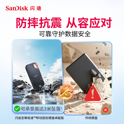 SANDISK NVME Mobile Solid State Drive (PSSD) E61 Excellente édition 1050 Mo / s Type-C USB3.2 Protection à trois defense Mobile et ordinateur portable SSD externe E61 Spee suprême (excellente édition incontournable pour les humains) 2 To