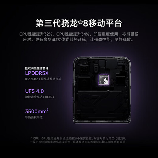 Xiaomi Prototype Mix Flip Small Folding Screen Mobile Handy-Subvention 4,01-Zoll-Multifunktion großer externer Bildschirm Mix Flip 2 Mix Flip [Schwarz] 12G+256G Echte Aktivierung kostenloser Versandversicherung für den Kundendienst