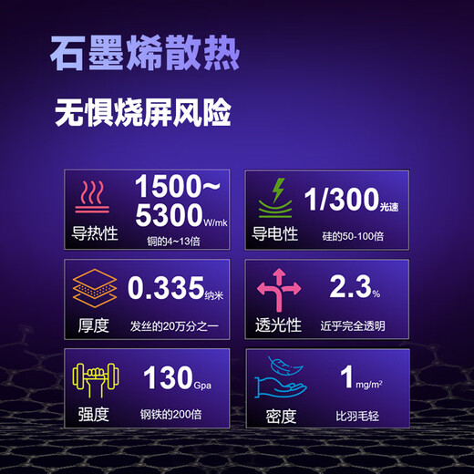 AOC 26.5-inch 2K native 240Hz QD-OLED native 10Bit 0.03ms HDR hardware low blue light e-sports game FPS monitor Q27G41ZDF