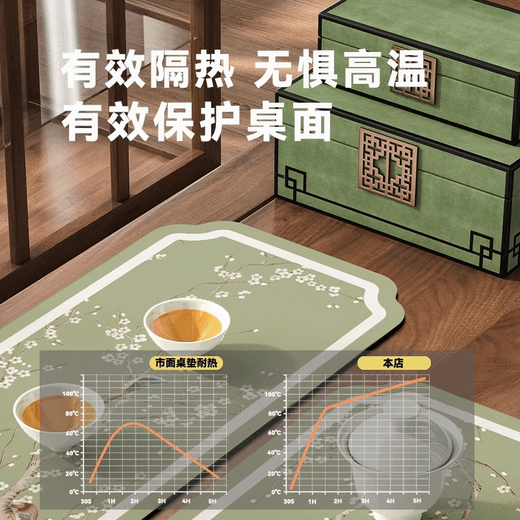 Self-appreciation of the new Chinese Zen tea banquet, ancient style table flags, drain mats, absorbent tea towels, tea table cushions, tea table dry cup mats, Green Shu diatom mud soft cushions - four-sided concave shape, 25*50cm, absorbent and quick-drying