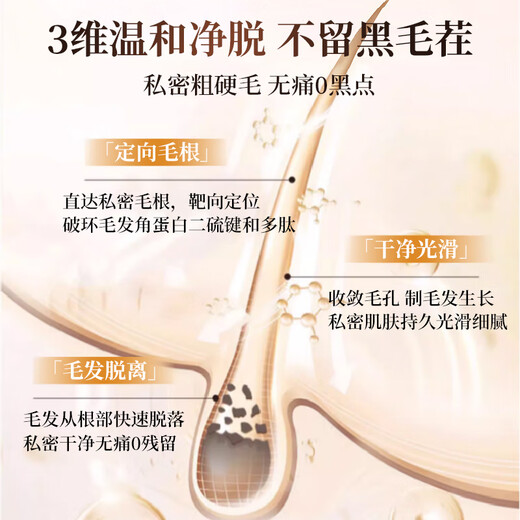 Joriole imported private part hair removal cream for men and women, permanent root removal for no longer growing, medical beeswax shaver for private parts