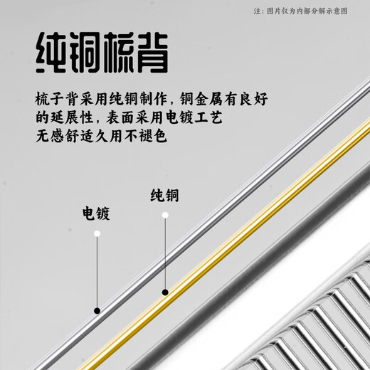 Mao Mi steel row comb is a special artifact for cat combing and removing floating hair. Long and short ruler deep cleaning competition grade hair picking comb. Competition grade dense double teeth. Recommended for short hair cats.